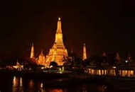 Establish a Travel Agency in Thailand